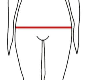 lonkkasuojahousujen oikea mittauskohta