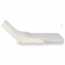 Patja mediflex safe on hygieniapatja, jolla on paloturvallisuus ja allergia sertifikaatit.