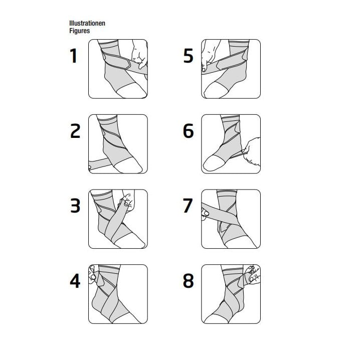 Nilkkatuki TaloStabil Plus Sport Bort pukemisohje.