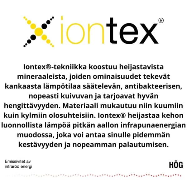 Iontex®-tekniikka Back on Track