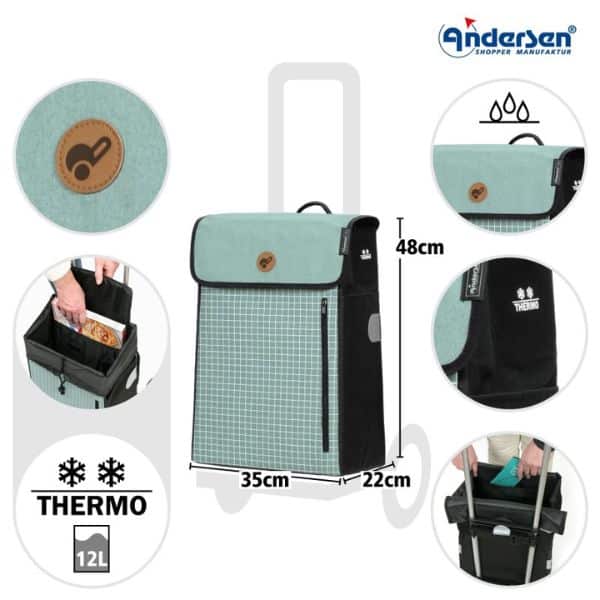 Laukku Andersen ostoskärryyn Ruutu minttu