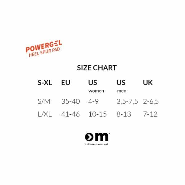 Luupiikkikiila Powergel OM 2kpl kokotaulukko