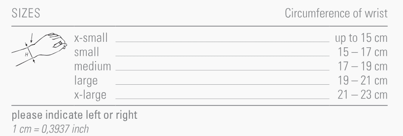 bort ranne sormi pareesilasta mittataulukko