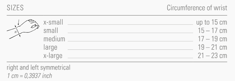 bort rannetuki manucarpal combi mittataulukko