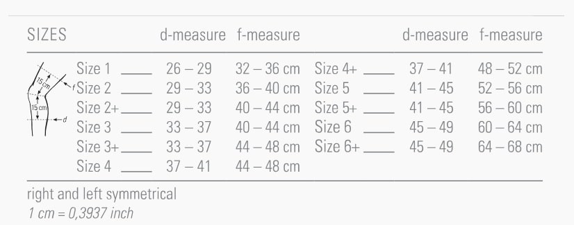 BORT mittataulukko polvituki patella-aukolla