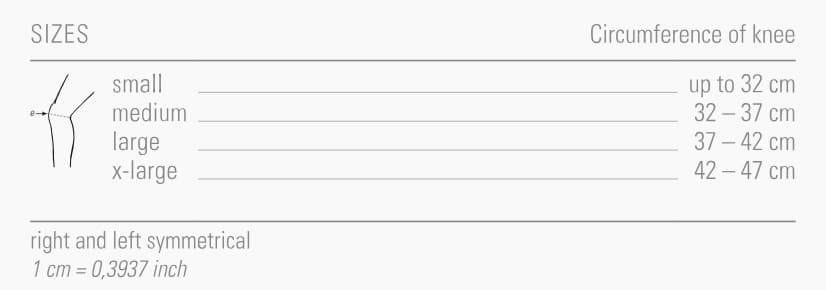 bort polven tukiside kokotaulukko