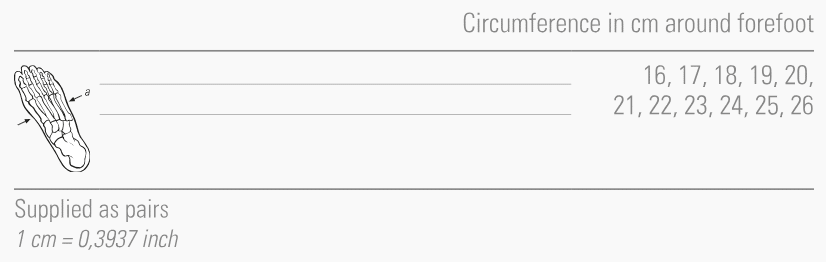 bort metatarsaalituki mittataulukko
