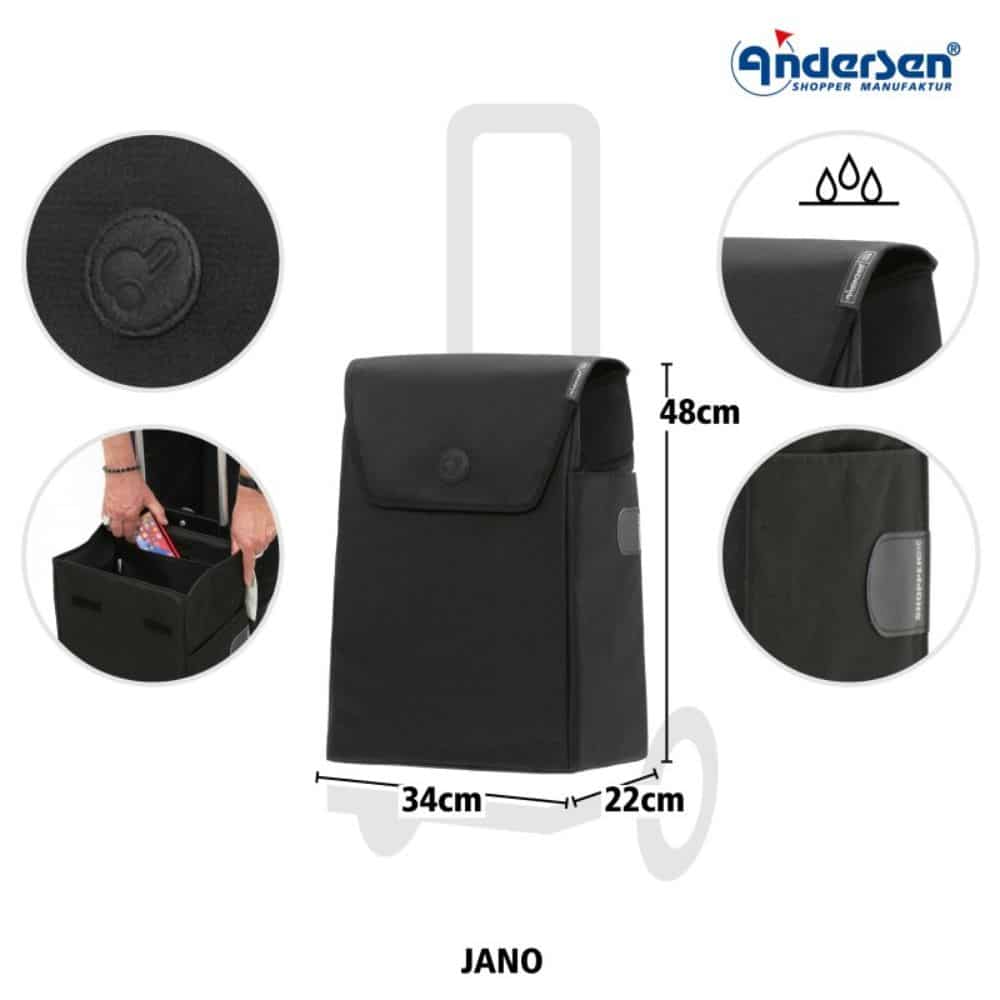 Ostoskärry Andersen laukku Jano ominaisuudet